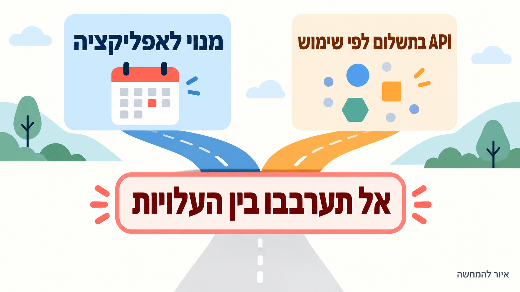 איור קונספטואלי: מנוי לאפליקציה וחיוב API לפי שימוש הם שני מודלים שונים
